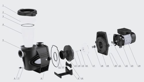 Pontaqua Boss szivattyú 0,75 kW ~1